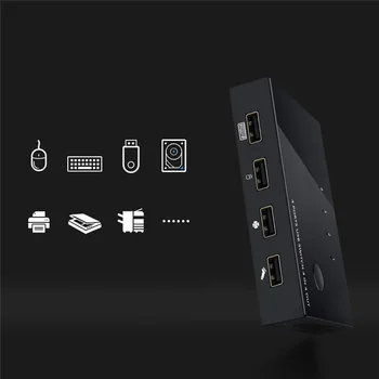 

Portable USB Sharing Switch Selector 4 In 4 Out PC Sharing Switch Hub Adapter for Keyboard Mouse Printer Scanner USB Devices