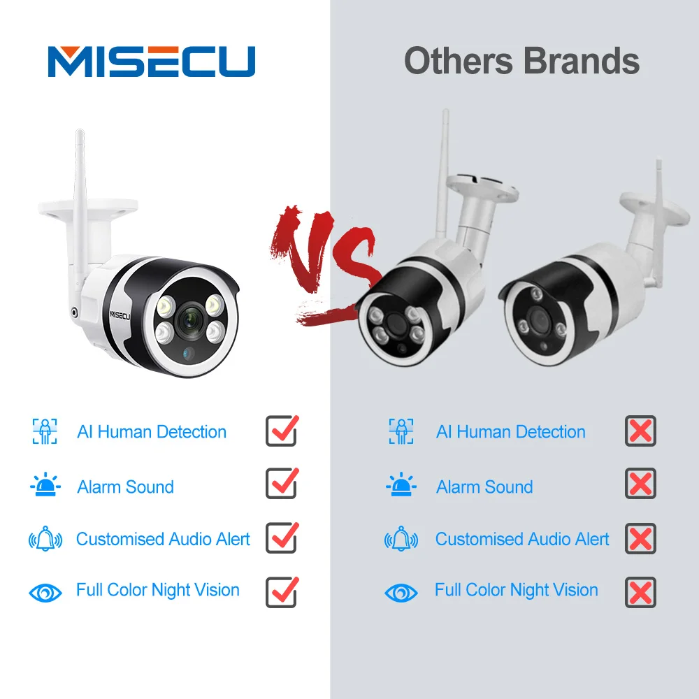 MISECU 5.0MP 1080P Беспроводная ip камера Двусторонняя аудио уличная водонепроницаемая