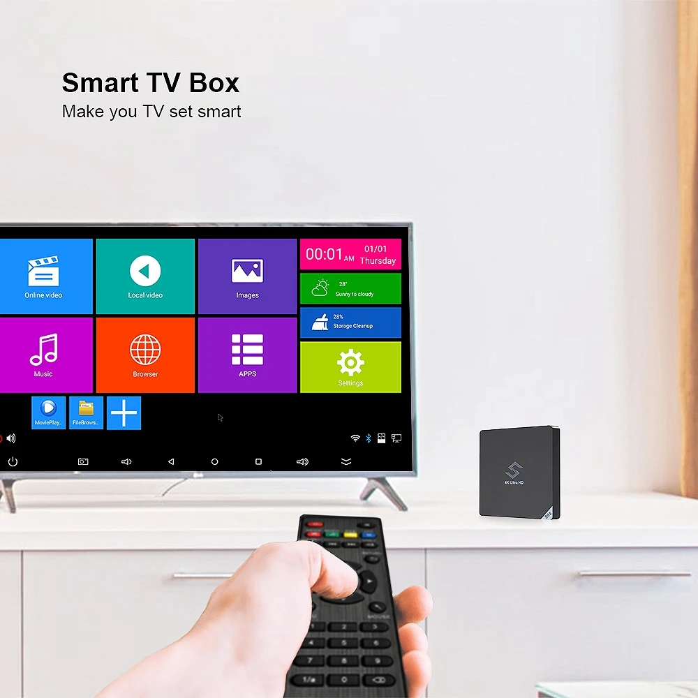 ТВ приставка Beelink S95 Android 8,1 Amlogic S905X2 2,4 ГГц/5,8 ггц Wifi Bt4.0 поддержка 4K медиаплеер H.265 ТВ приставка