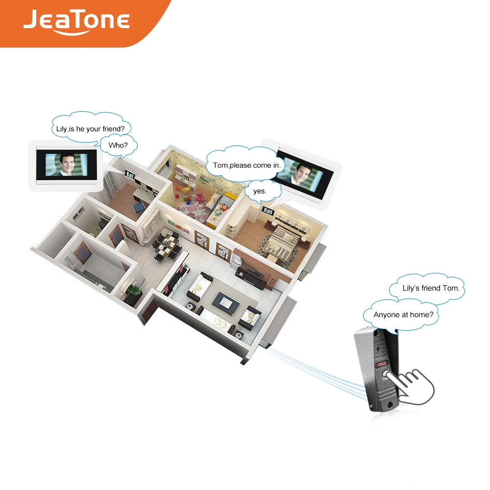 Видеодомофон JeaTone дверной замок 7 "сенсорный экран звонок камеры безопасности
