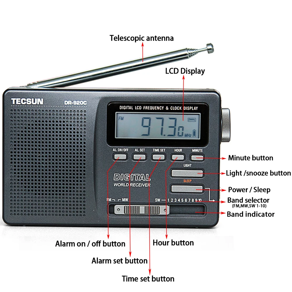TECSUN DR-920C цифровой fm-радио дисплей Fm/MW/SW многодиапазонный портативный радио FM: 76-108 MHz/MW: 525-1610 kHz/SW: 5,95-21,85 MHz радио