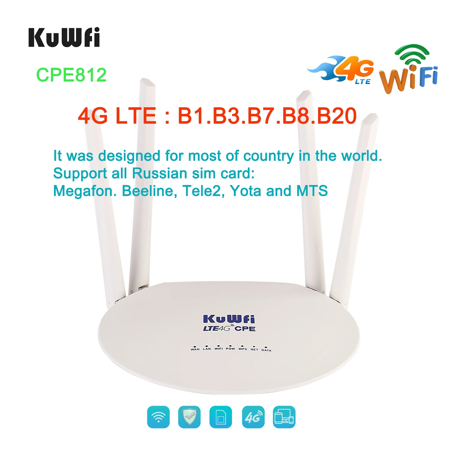 KuWfi 4G LTE CPE маршрутизатор 300 Мбит/с беспроводной маршрутизатор 3G/4G LTE wifi маршрутизатор с слотом для sim-карты и 4 шт. внешняя антенна 32 пользователя