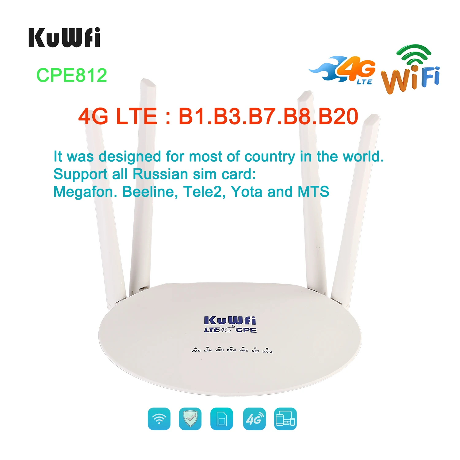 KuWfi 4G LTE CPE Router 300Mbps Wireless Router 3G/4G LTE wifi Router con Sim ranura para tarjeta y antena externa de 4 piezas 32 usuarios - 6