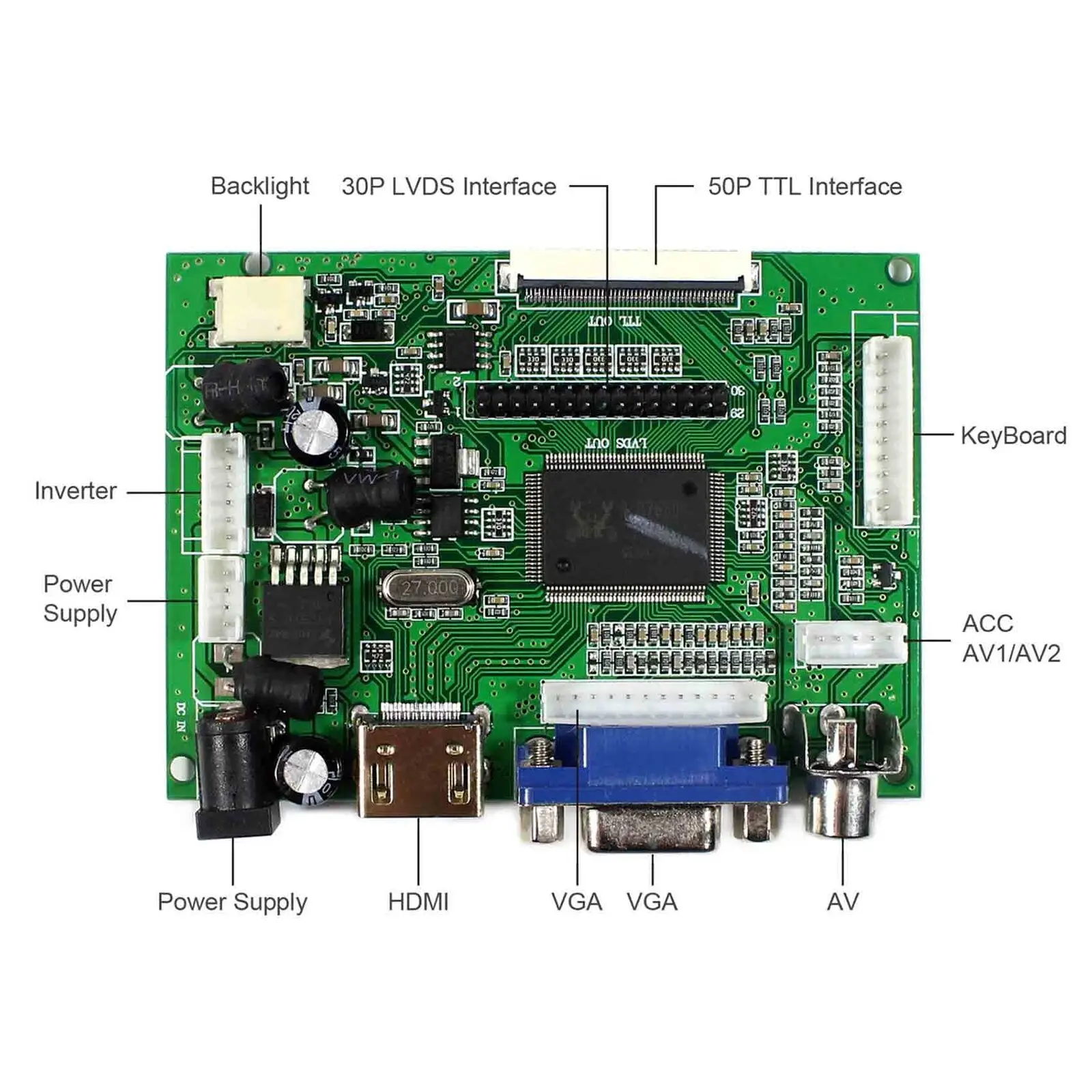 Yqwsyxl HDMI VGA 2AV пульт дистанционного ЖК-управления " дюймов 1280x800 N070ICG LD1 N070ICG-LD1 ips ЖК-панель