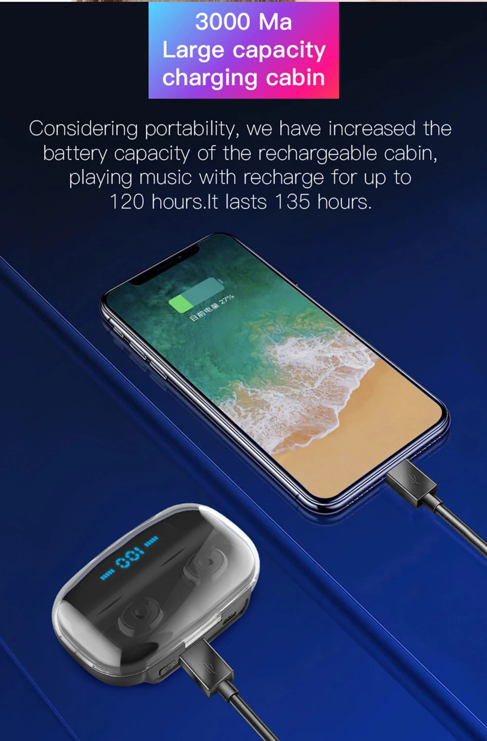 Ubeamer XI10S беспроводные наушники Bluetooth 5,0 TWS светодиодный дисплей с 3000 мАч зарядным устройством гарнитура с микрофоном