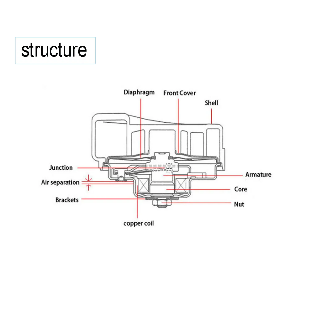 410/510Hz For Car Motorcycle Truck Van Dual Pitch Universal Snail Horn With Relay Wiring Harness 12V 110-125db Loud Waterproof