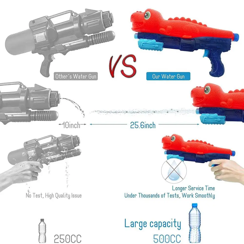 Children's Water Shooting Toy Crocodile Shark Dinosaur water gun Summer Kid Pool Party Outdoor Beach fun Water Spray Toys