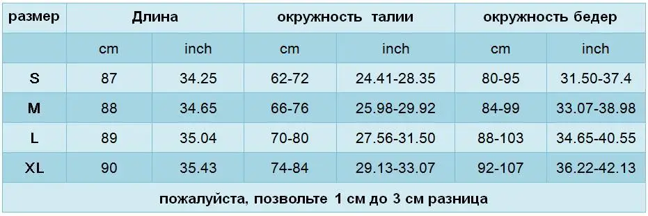 1433 Rus Spec