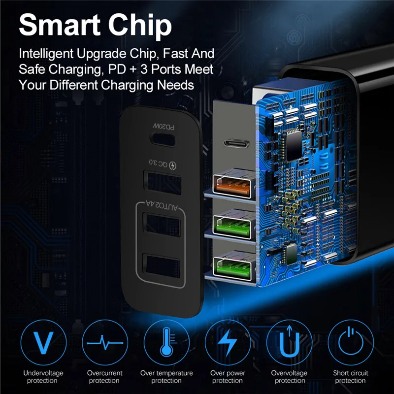 36 Вт Quick Charge 4 0 3 USB зарядное устройство быстрой зарядки ЕС и США PD Мобильный