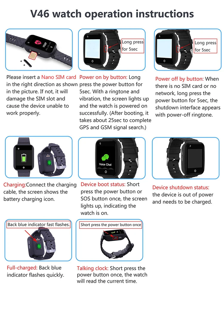 V46 4G GP SWATCH OPERATION