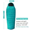 400 Right Zipper
