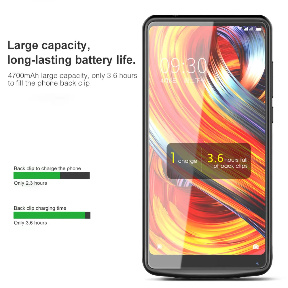 4700 мАч ультратонкий запасной чехол для зарядки аккумулятора Xiaomi Mi Mix 2S