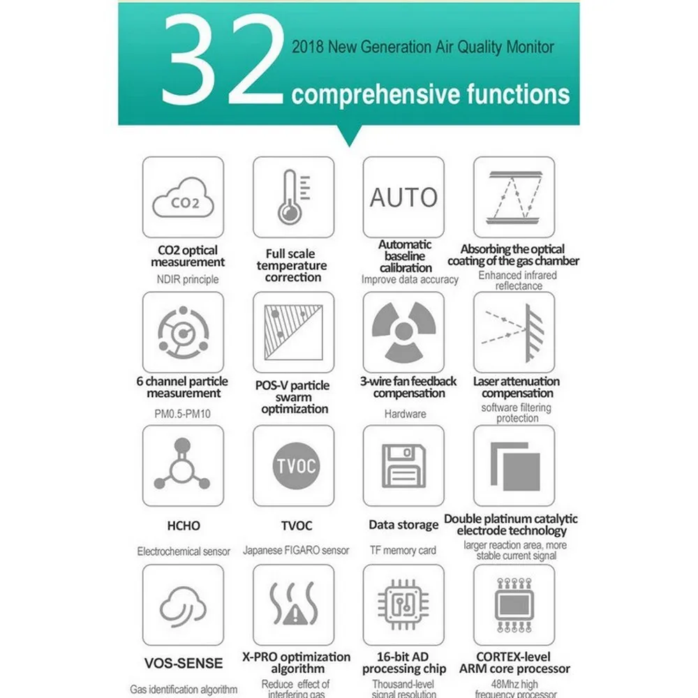 8 в 1 CO2 HCHO PM1.0 PM2.5 PM10 детектор времени Дата формальдегида газовый монитор VOCs Экспорт История данных внешний TF хранения