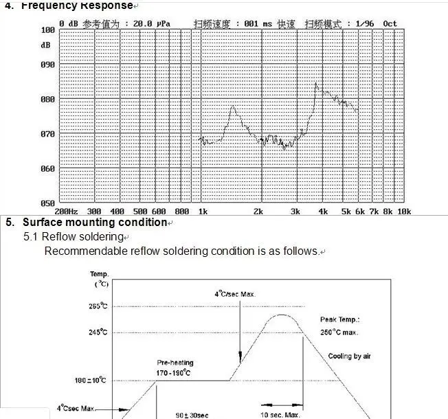 SMD 5025 пассивный Электромагнитный зуммер 5*5*2,5 мм