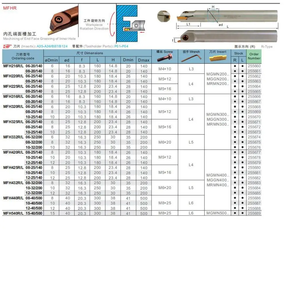 Lathe Quick Change Tool Post Holder Kit Test 250