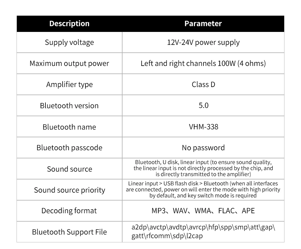 VHM338 HIFI 100WX2 TPA3116 Bluetooth 5,0 высокой мощности Цифровой усилитель стерео плата AMP Amplificador домашний кинотеатр