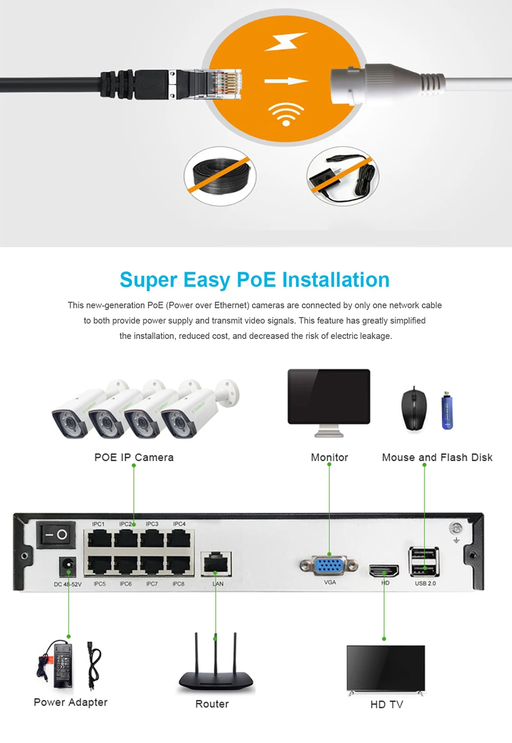 H.265 4CH POE NVR System 1080P POE Комплект ip-камеры для наружного водонепроницаемого HDMI ONVIF P2P мобильного телефона