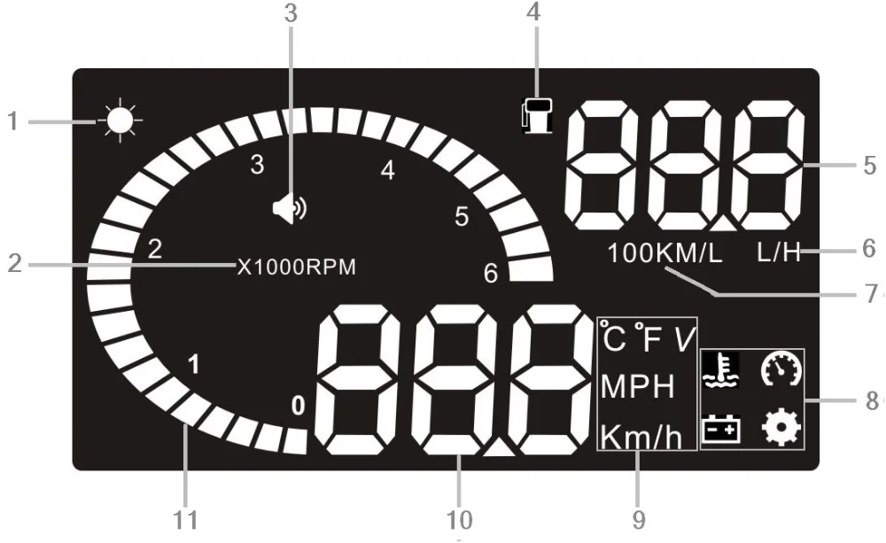 Автомобильный дисплей, gps OBD OBDII, HUD, X6, диагностический инструмент, проектор, цифровой измеритель скорости, автомобильная сигнализация безопасности