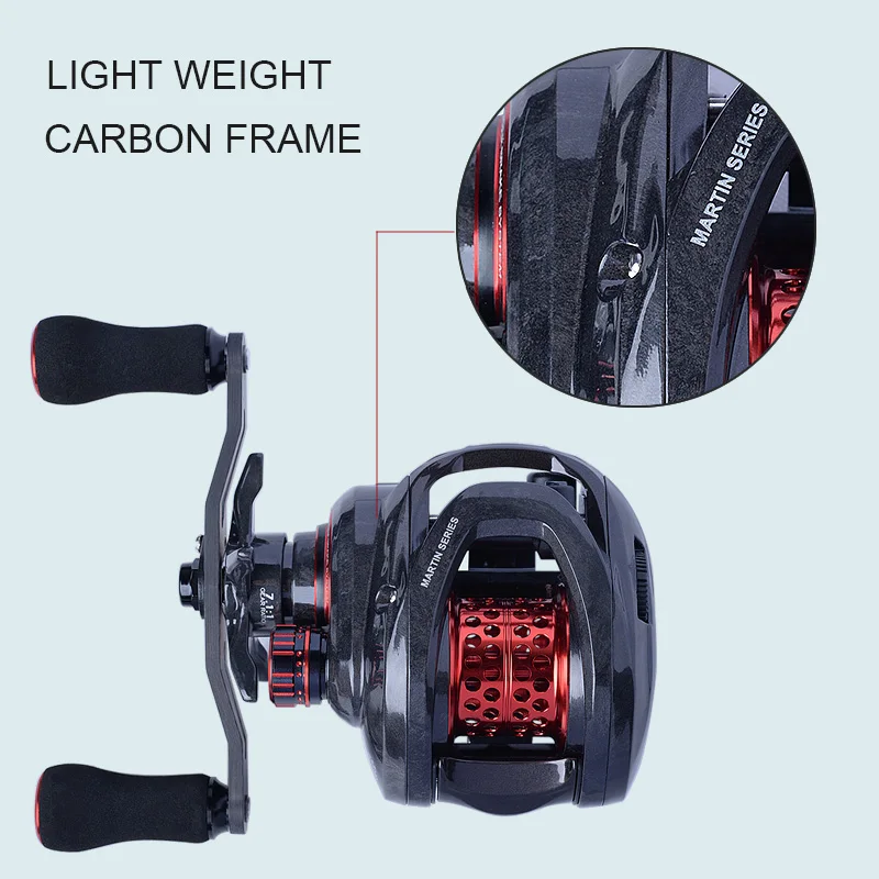 Seekbass Martin Bait Finesse System Bfs Or Middle Spool Baitcasting Fishing  Reel 4.5kg 7.1:1 Gear Ratio Carbon Fishing Coil - Fishing Reels - AliExpress