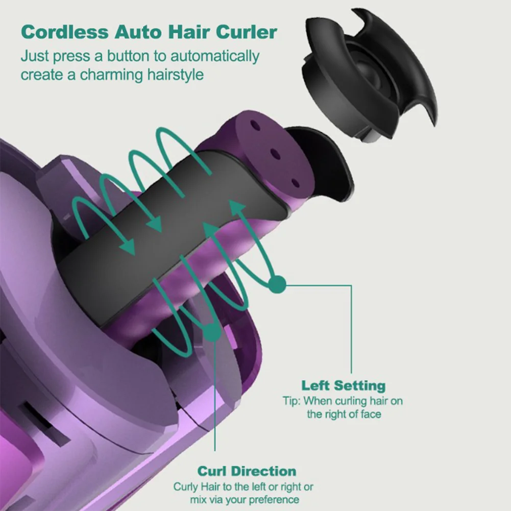 Cheap Curling Irons