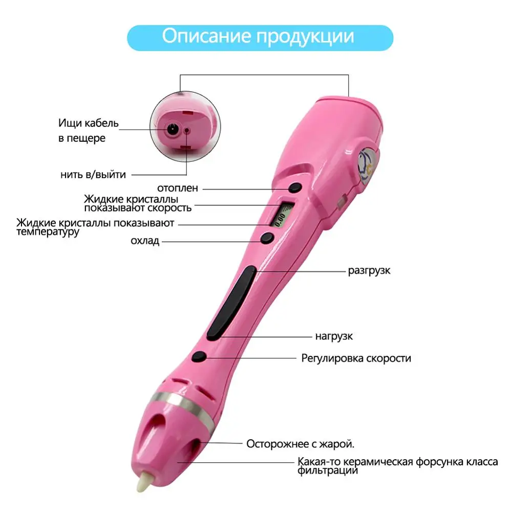  3D Pen Original DIY 3D Printing Pen With 200M ABS/PLA Filament Creative Toy Gift For Kids Design Dr