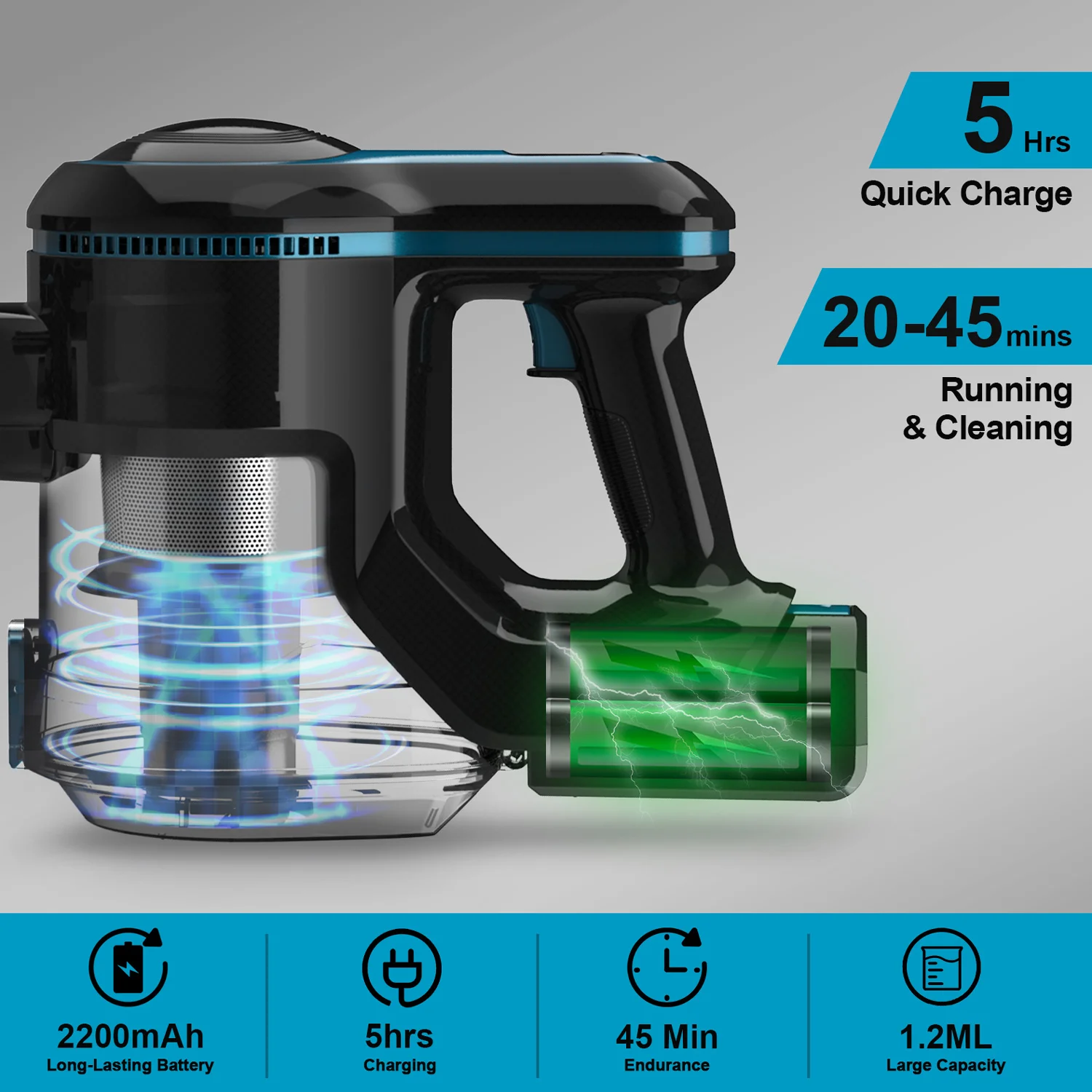 Wireless Stick Vacuum Cleaner 12Kpa Inse N5 Handheld Household Vacuum 40mins Runtime 1.2L Dustbin Cordless Aspirator Pet Hair 3