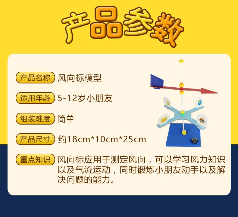 Физика Малый производственный материал Young STUDENT'S China Science Publishing& Media Ltd.(cspm) Science And technology Experimenta