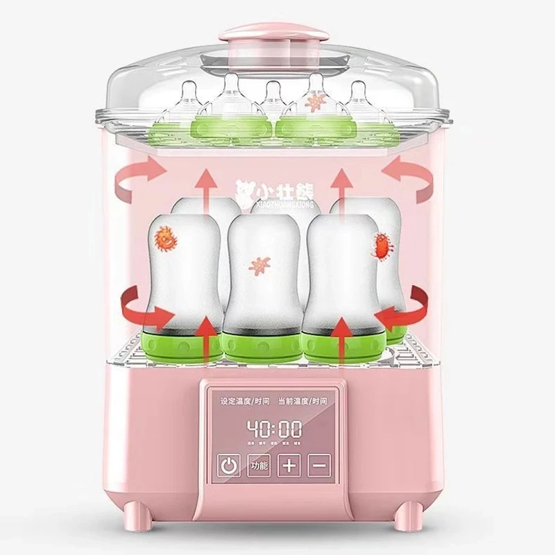 Подогреватель и Стерилизатор бутылочек