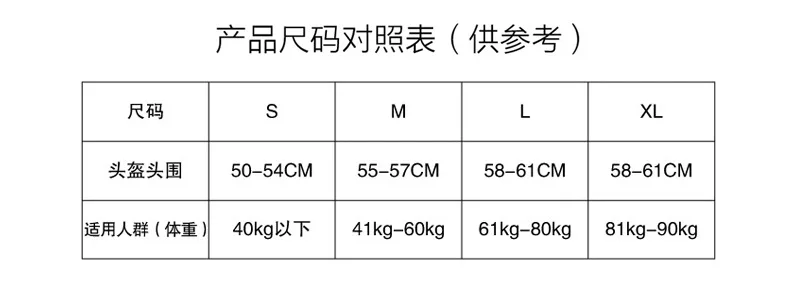 Aidy Roller Skating Helmet Manufacturers Direct Selling Children Riding Helmet Roller Skating Boys And Girls Universal Customiza