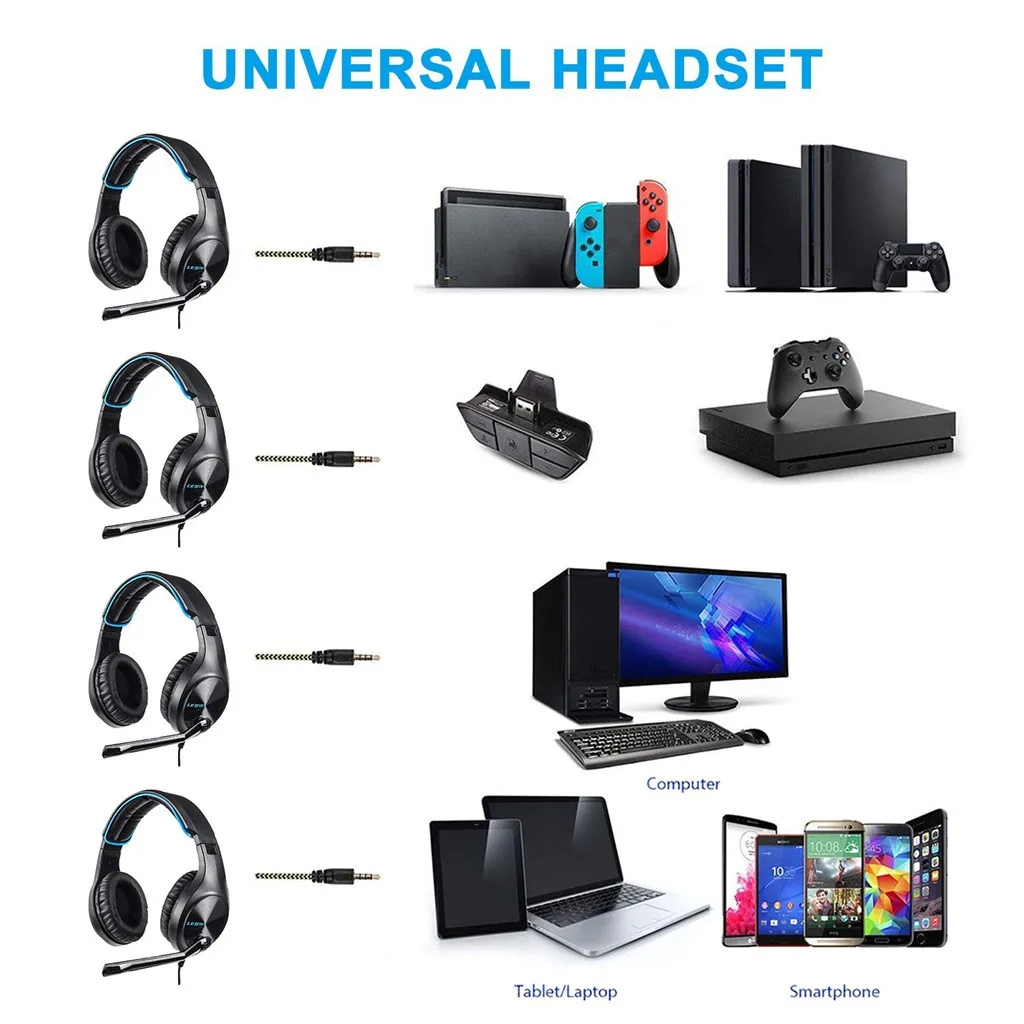 Omnidirectional Microphone Multi-platform compatibility Letton L6 Wired Gaming Headphones Microphone Earphone Headset For PS4