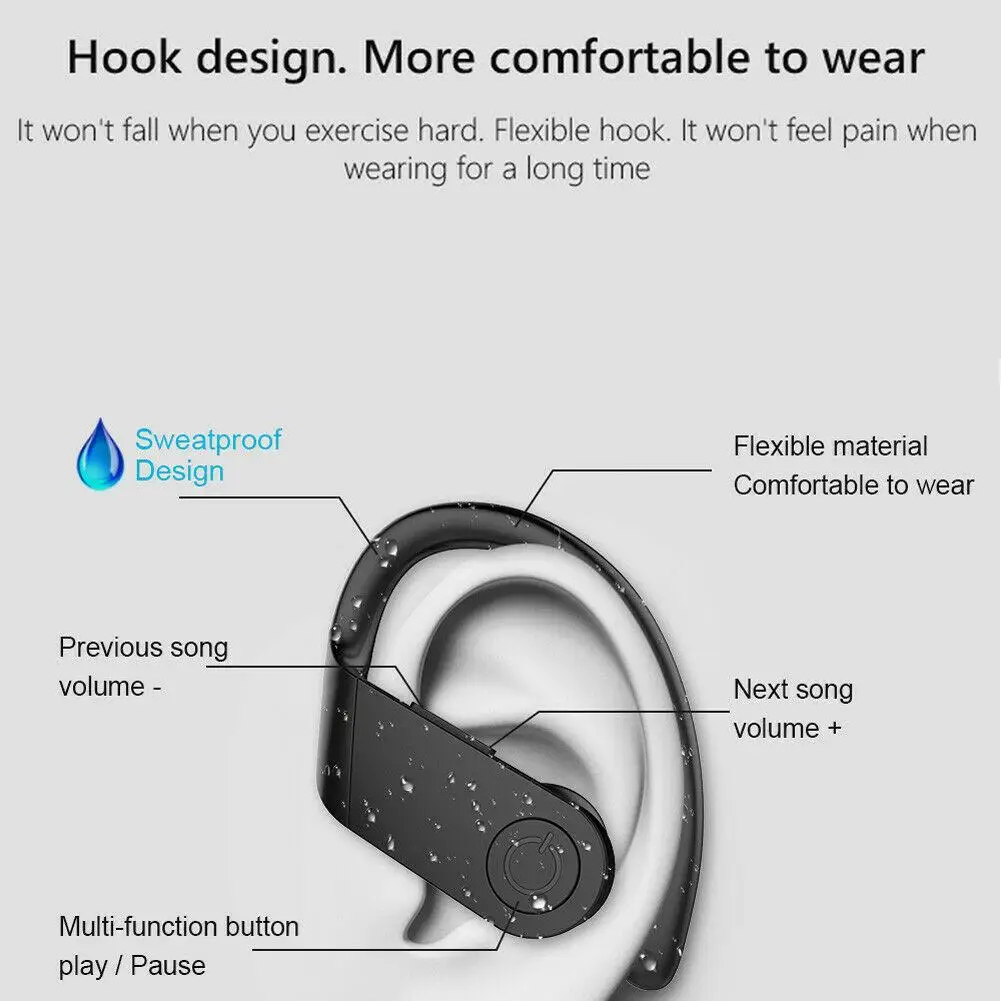TWS Wireless Earphones Bluetooth Headphones Ear hook Earbuds Stereo Music for iPhone Samsung Huawei Motorola E G LG