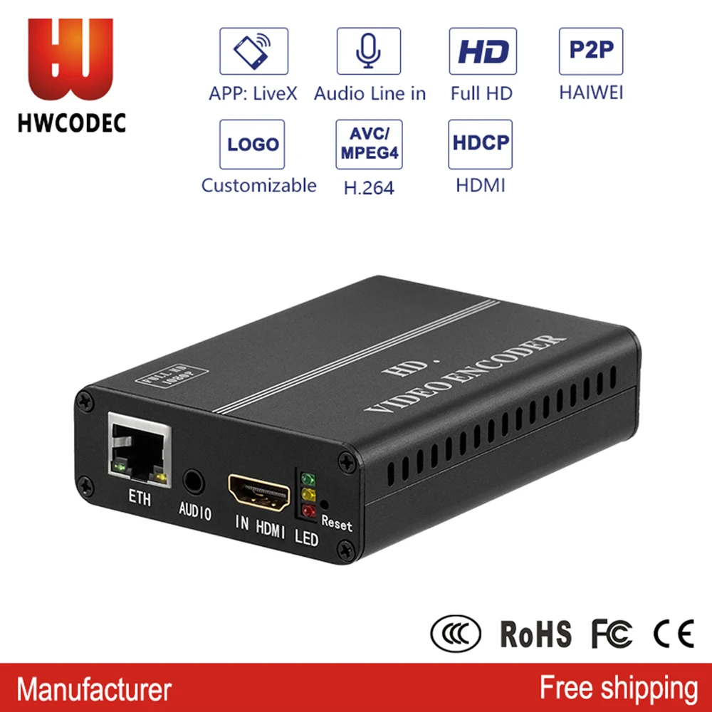 Кодер HWCODEC H8110P HDMI IP для потоковой передачи видео IPTV кодировщик Full HD 1080P H.264 Ethernet Wowza