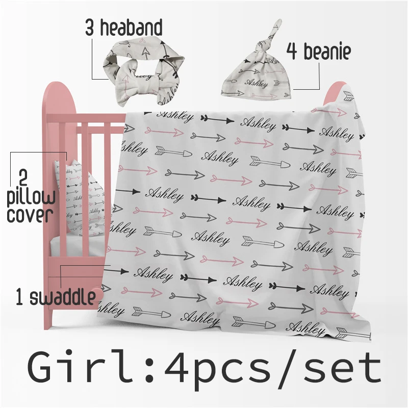 Baby Swaddle Newborn Baby Blanket Swaddling Cotton Printed Name Personalized Elephant Infant Baby Bedding Gift Crib Bed Blanket