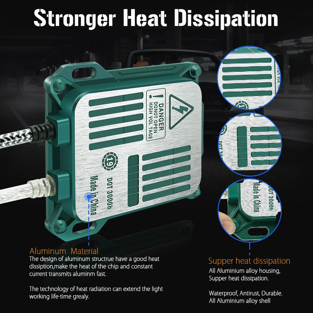 Яркая лампа для автомобиля 55 Вт 9005 лм H1 H3 H7 H8 H9 H11 9006 9012 D2H D2S 12 В|xenon kit|car lightxenon ballast |