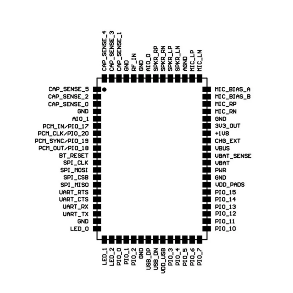 Taidacent-CSR8670 APTX 모듈 I2S / SPDIF 블루투스 호환 5.0 오디오 수신기 송신기, 헤드폰용