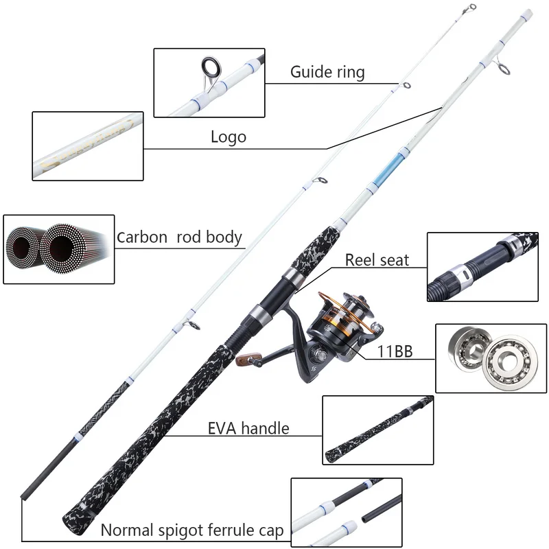 Sougayilang 1.65m 2 Sections Boat Fishing Rod Reel Combo Super Strong Carbon Fiber Fishing Rod with 11BB Baitcasting Reel Pesca