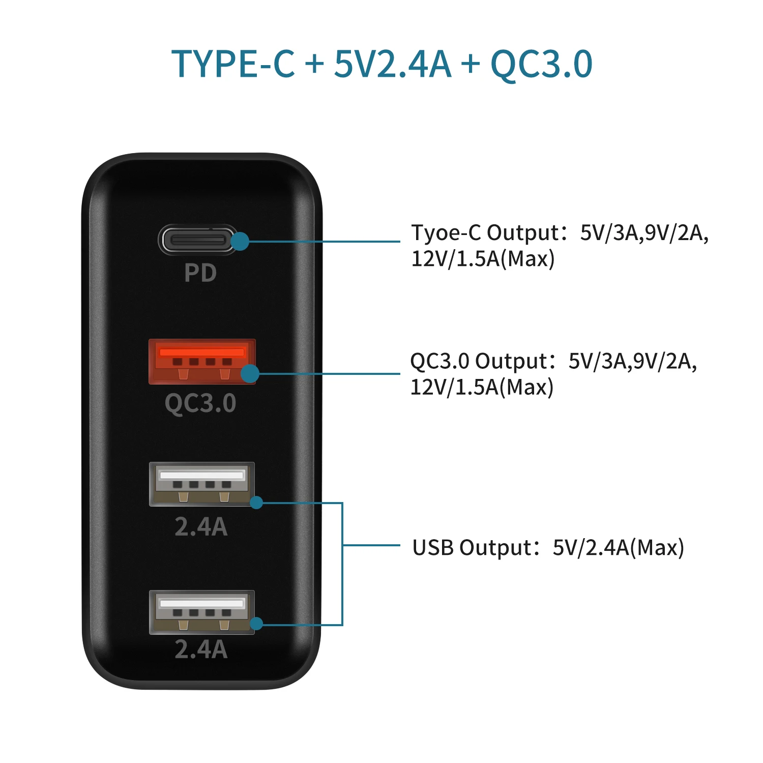Универсальное быстрое зарядное устройство USB PD 48 Вт 3 0 для iPhone XS MAX X 8 7 стандарта ЕС