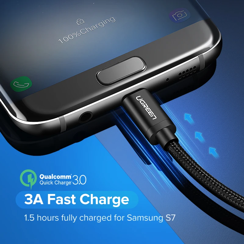 Ugreen Micro USB Cable Charger for Samsung Galaxy S7 S6 Fast Charging Mobile Phone Charger Cord for Huawei Tablet USB Cable Wire