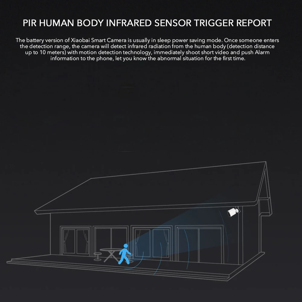 Xiaomi Mijia умная IP камера с батарейным шлюзом 1080P AI гуманоидная камера обнаружения уличная Беспроводная умная камера управление приложением