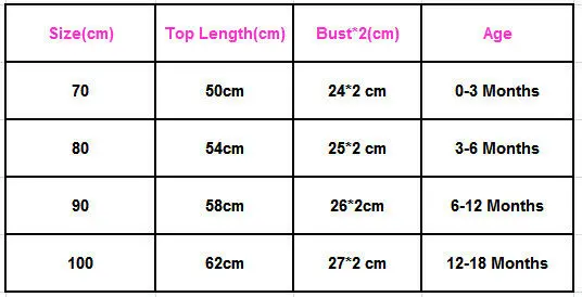 Brand New Newborn Toddler Infant Kids Baby Girls Boys Romper Sleeveless Jumpsuit Harem Pants Clothes Solid Outfits 0-18M