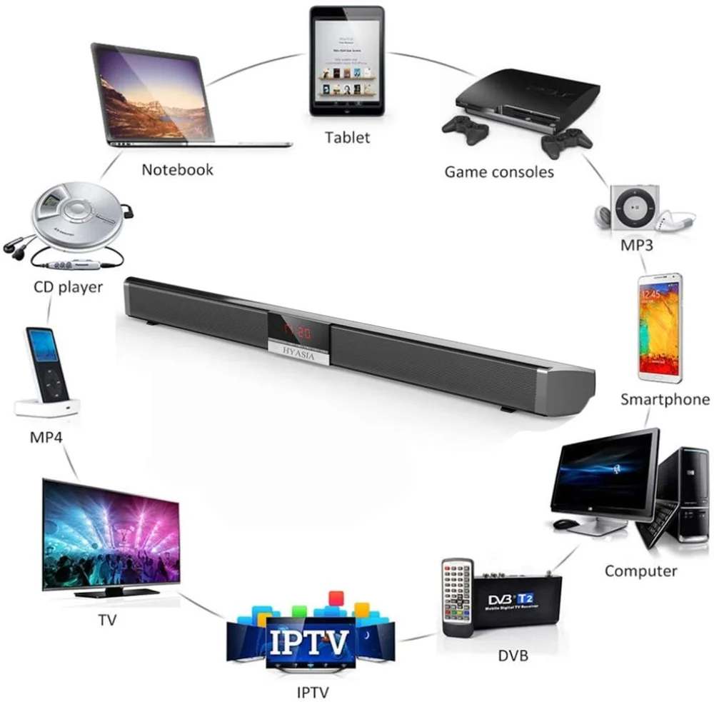 Home theater TV Soundbar 40W Wireless 5.0