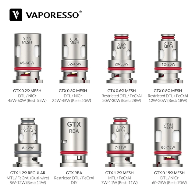 Welche Coils Passen In Den Melo 3 Resistencias Vaporesso GTX-2 Mesh PM40/Gen Air 40w –, 49% OFF