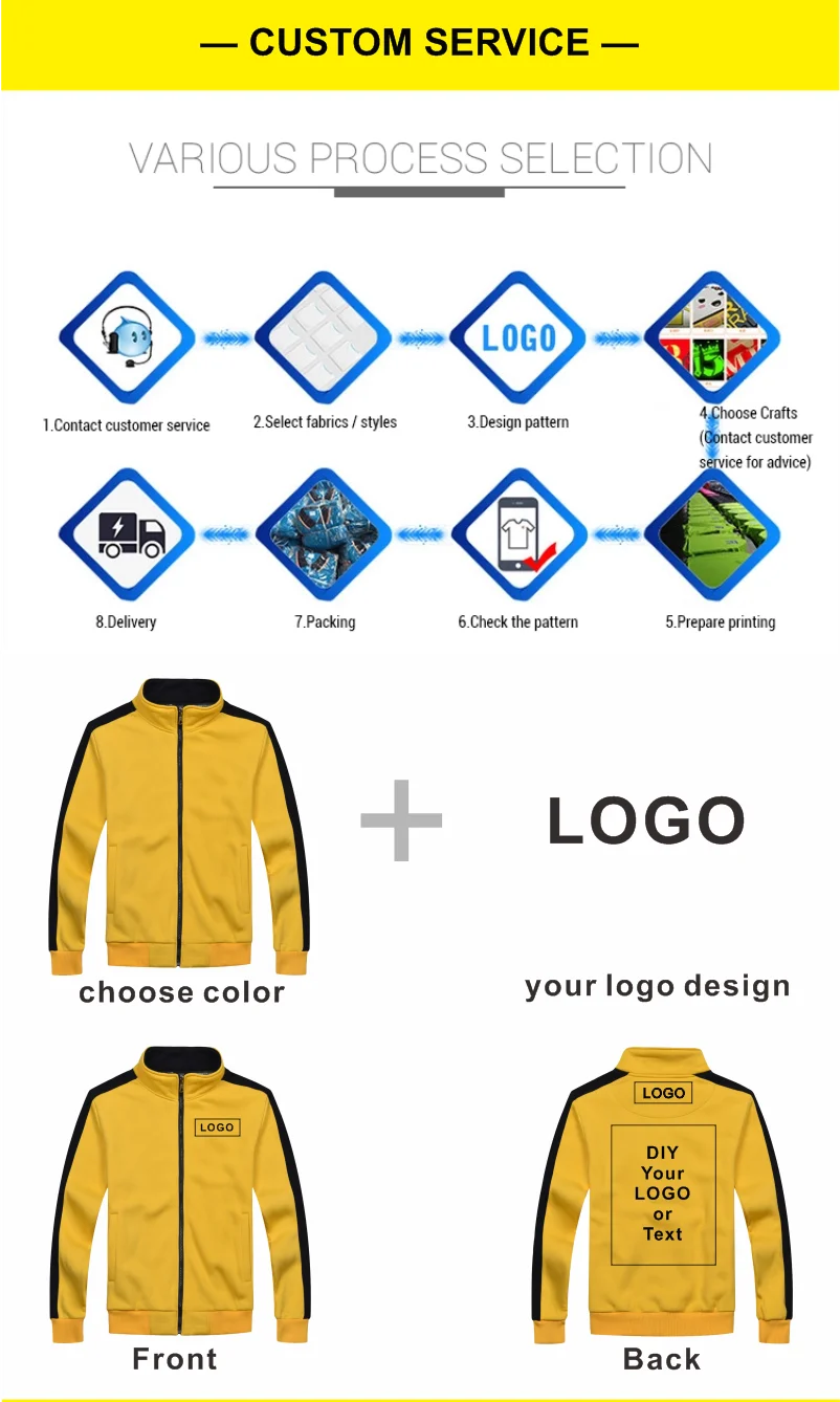 Jacket detail