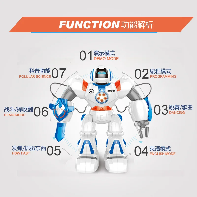 

MZ Intelligent Robot 2839 Space Cops Wireless Remote Control Programmable Shooting Dancing Singing Voice Toy