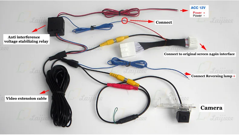 Renault Clio 4 Original Screen Camera