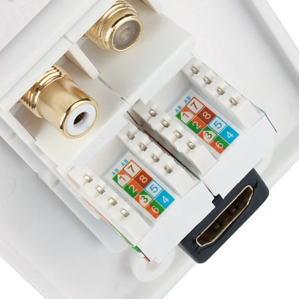 HDMI Ethernet сетевой RJ45RCA F коаксиальный разъем мульти комбо настенной розетки RCA разъем вставить проводку розетка крышка Панель