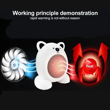 

Bear Shaped Portable Heater High Temperature Resistance Heating Fan Electric Desktop Hot Air Blower Home Appliances