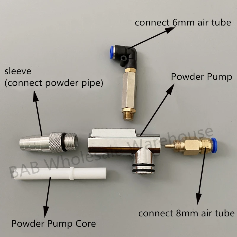 Electrostatic powder coating machine powder injector pump 8451 Insert sleeve 440 for KCI powder coating spray gun machine HQ