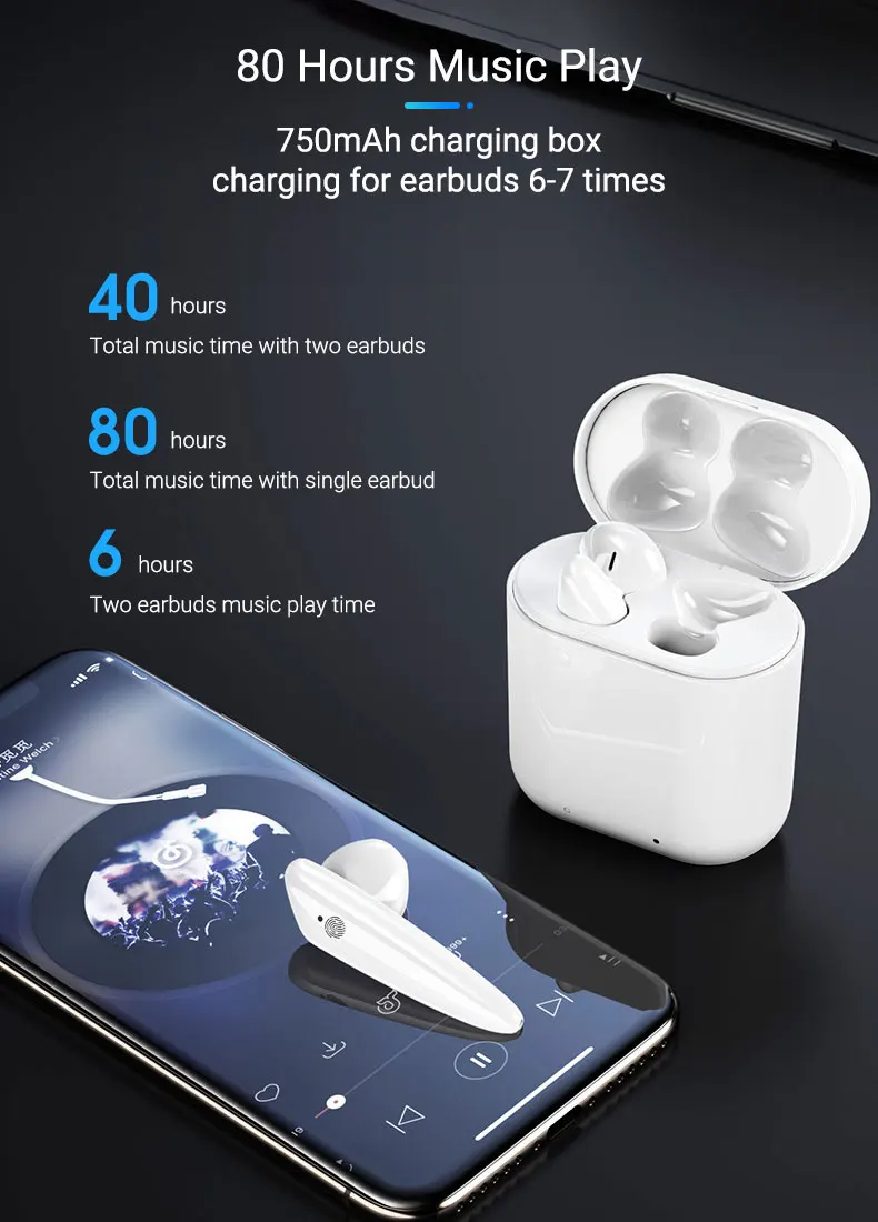 EARDECO сенсорное управление инфракрасный датчик TWS настоящие беспроводные наушники Bluetooth 5,0 стерео наушники-вкладыши гарнитура