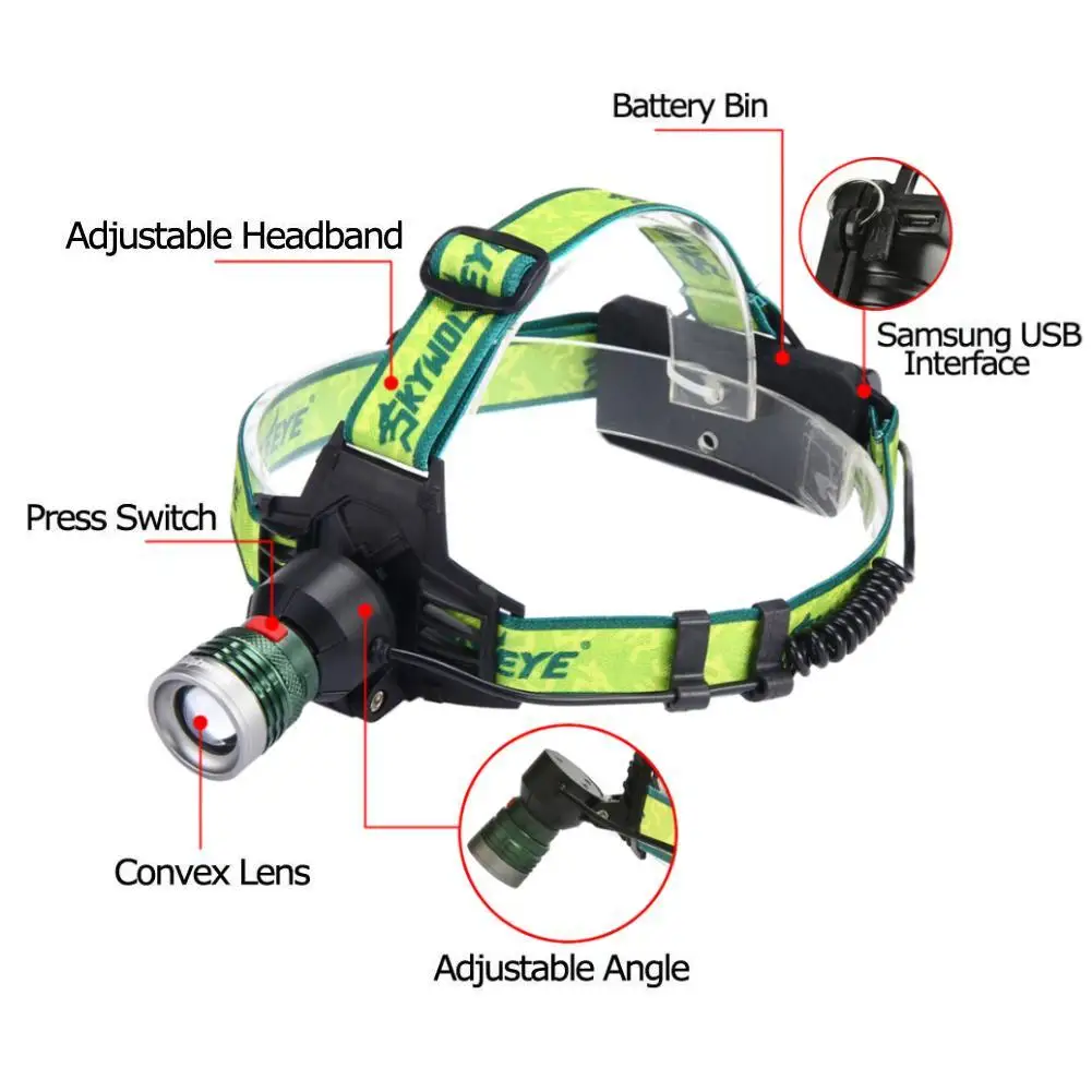 Q5 LED 8500 Lm Zoom USB 18650 аккумулятор 3 режима | Лампы и освещение